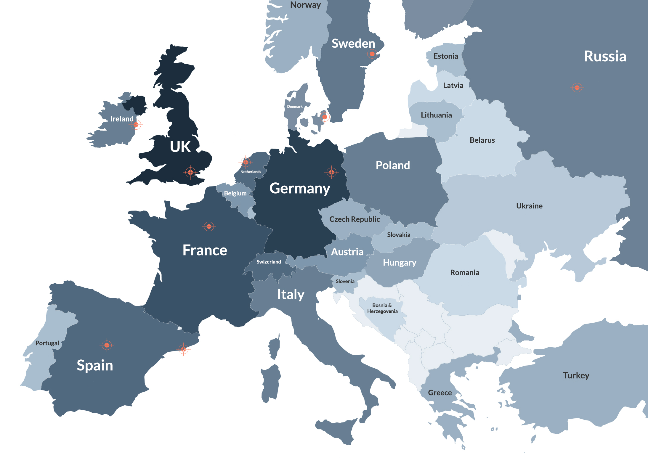 logística RFID - europa