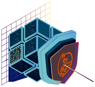 WAIM!, el software RFID que tu almacén necesita