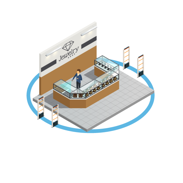 recuento de inventario retail RFID