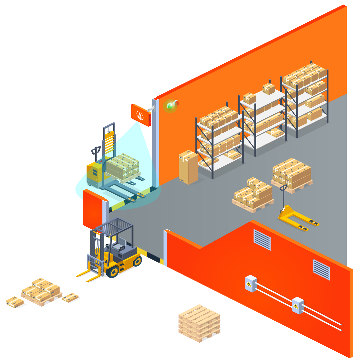 control de inventario RFID